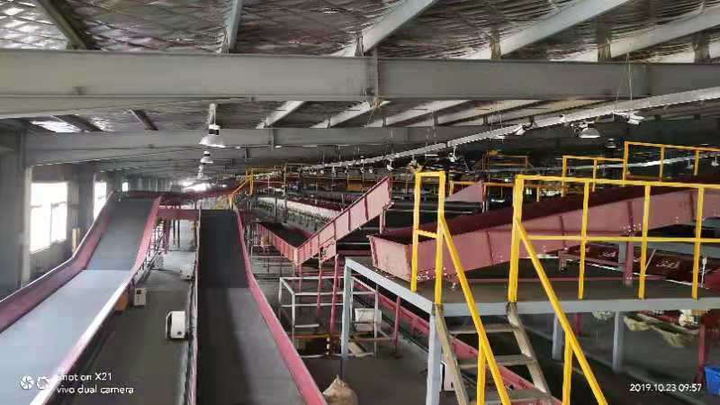 流水線的規(guī)模怎么配置？